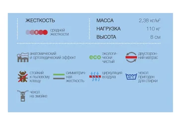 Матрац для дивану Хелп нестандартний розмір м2